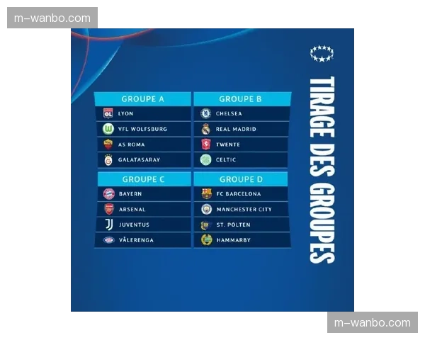 深度复盘:拜仁欧冠赛后采访全球播放量分析,中文平台互动量显著领先 深度复盘:拜仁欧冠赛后采访全球播放量分析,中文平台互动量显著领先